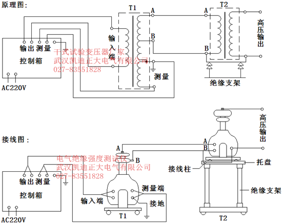 需要做哪些檢測(cè)認(rèn)證？常見檢測(cè)項(xiàng)目及檢測(cè)的目的?