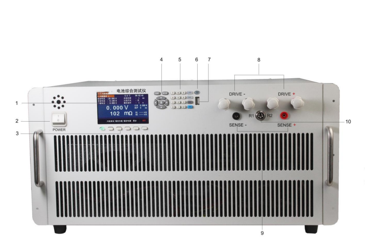 新能源汽車的可充電電池檢測(cè)設(shè)備選型